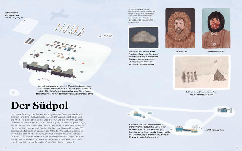 Antarktis - Eine Expedition zum Südpol