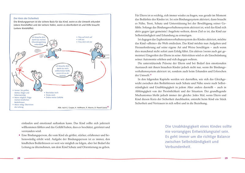 Bindung - Eine sichere Basis fürs Leben