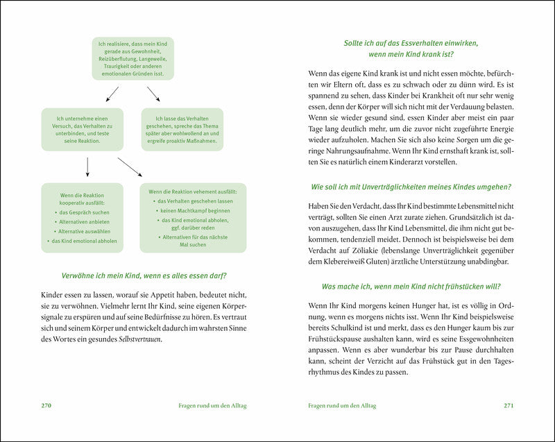 Dein Kind isst besser, als du denkst!