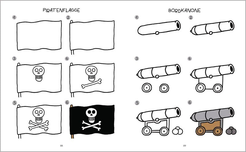 Die große Zeichenschule