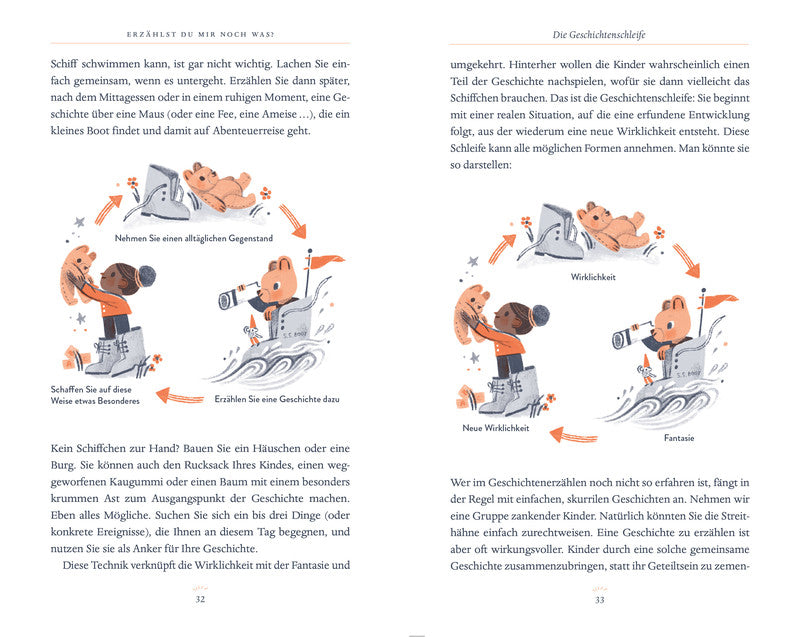 Erzählst du mir noch was?