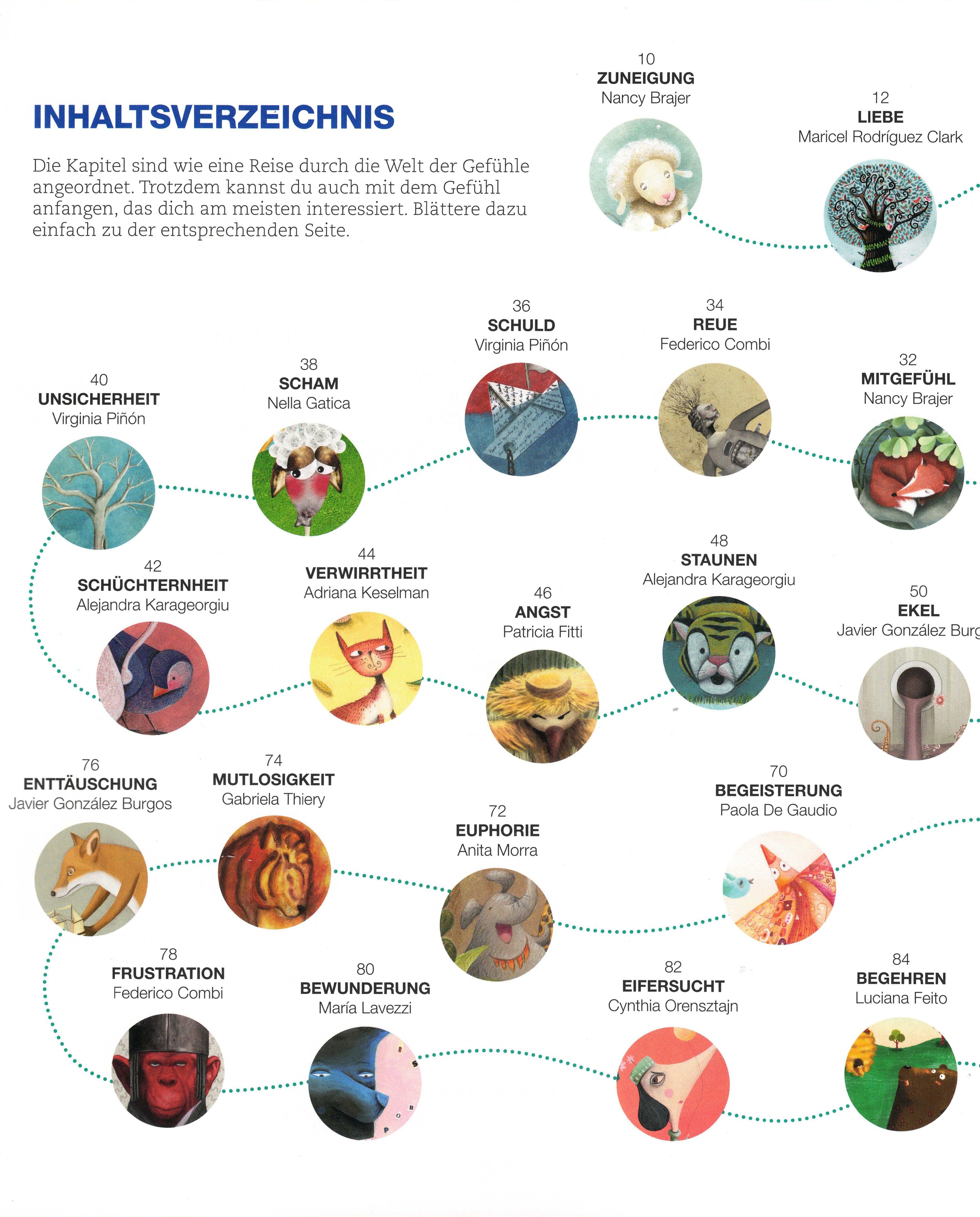 Wenn dein Herz spricht - Die große Welt der Gefühle - Inhaltsverzeichnis