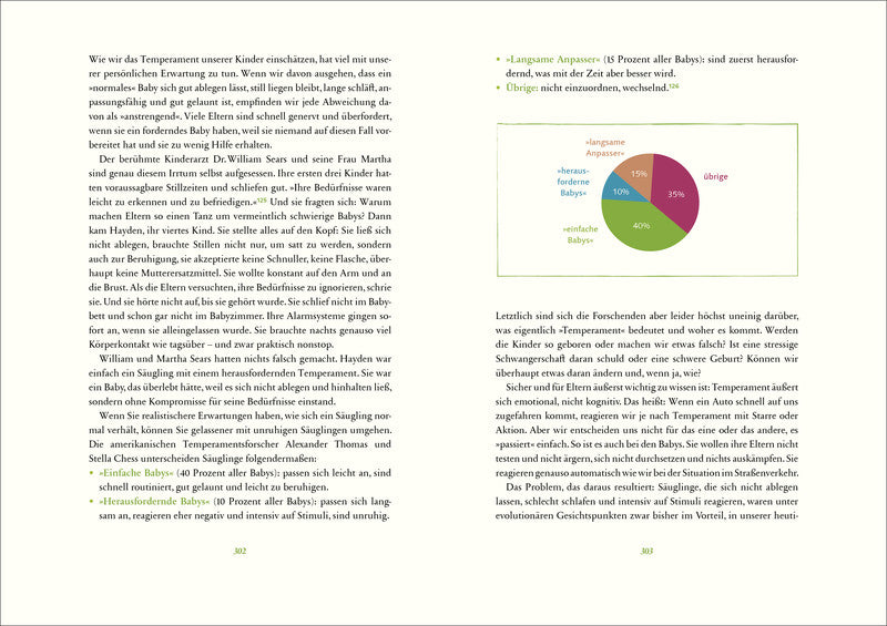 artgerecht - das andere Babybuch Seite 302 und 303