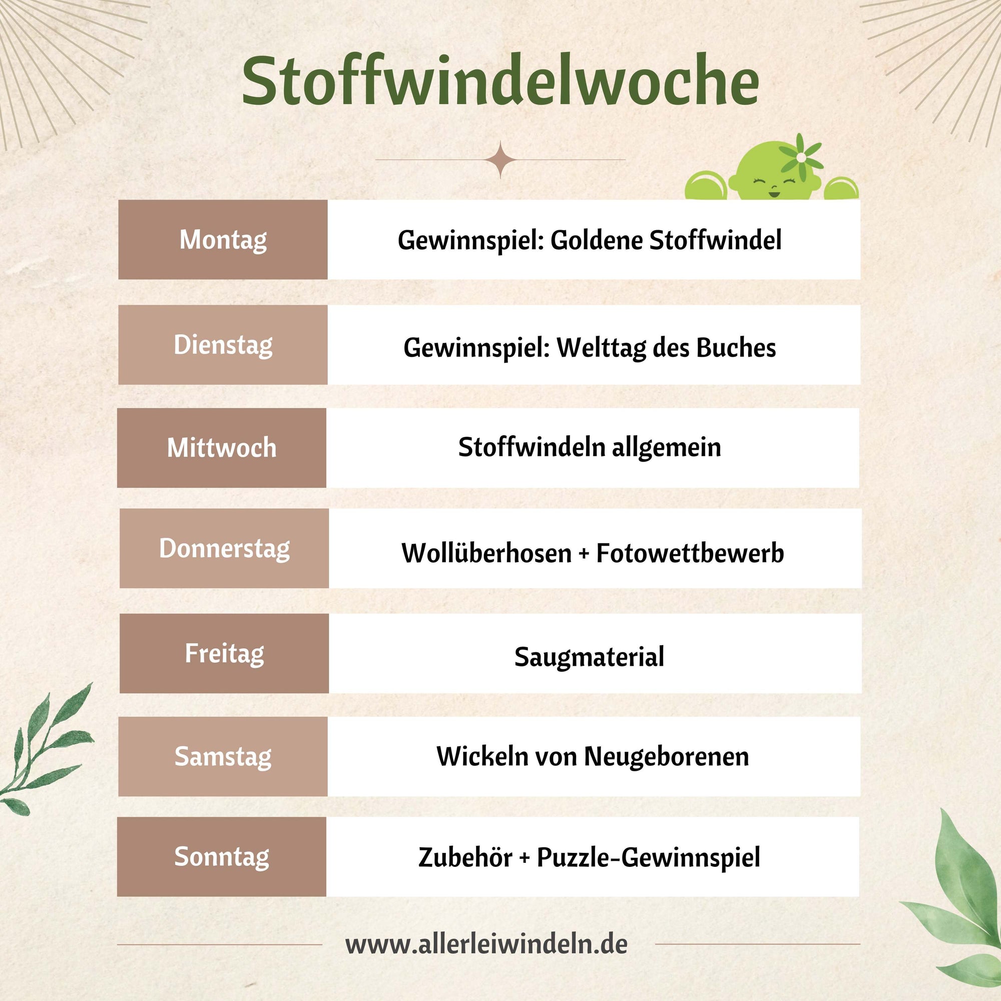 Stoffwindelwoche 2024