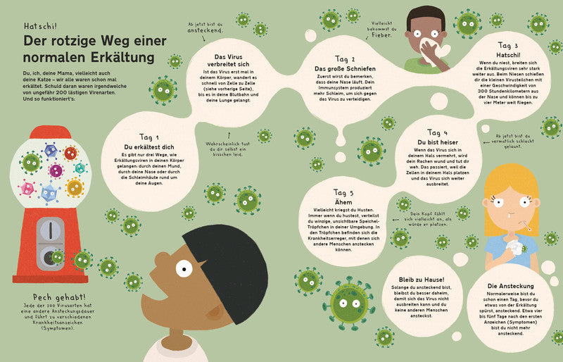 Die grosse Welt der Winzlinge