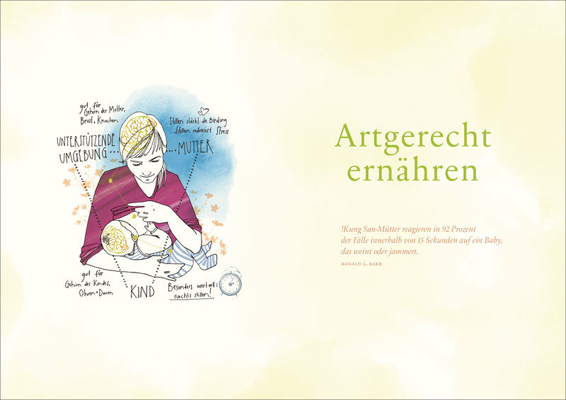 artgerecht - das andere Babybuch Seite 108 und 109
