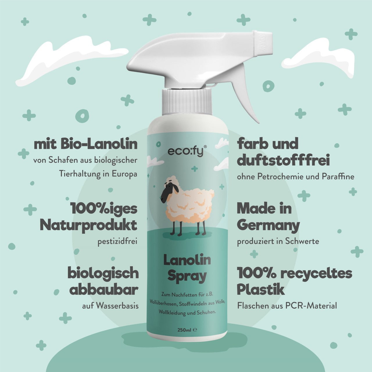 eco:fy Lanolin-Spray