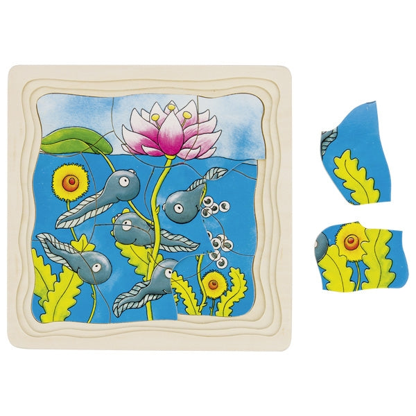 Goki Schichtenpuzzle Der Frosch